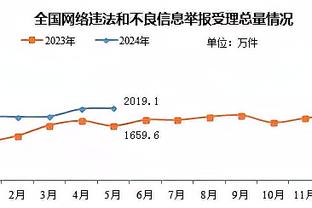 雷竞技进不去了截图1