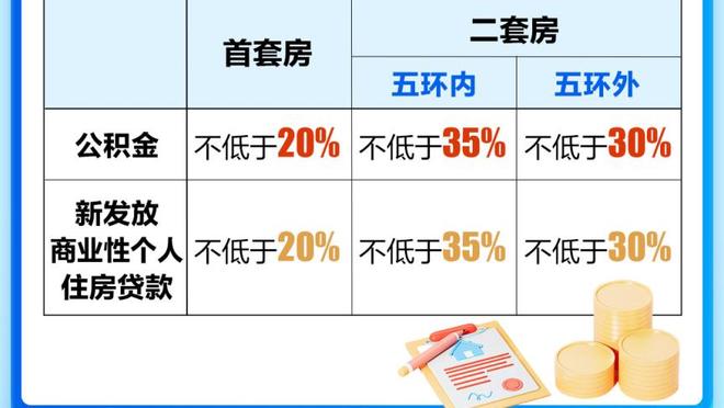 记者：恩里克希望巴黎引进吉马良斯，但坎波斯认为价格过于昂贵